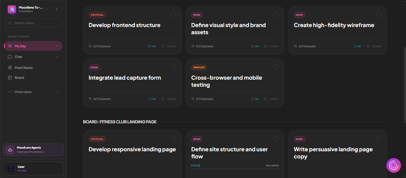 My Day in MoodLens showing prioritised task cards grouped by board