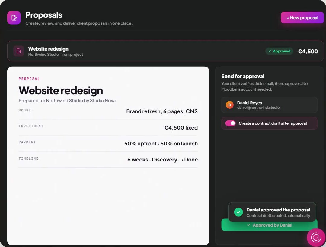 An approved proposal in MoodLens, with a contract draft created automatically